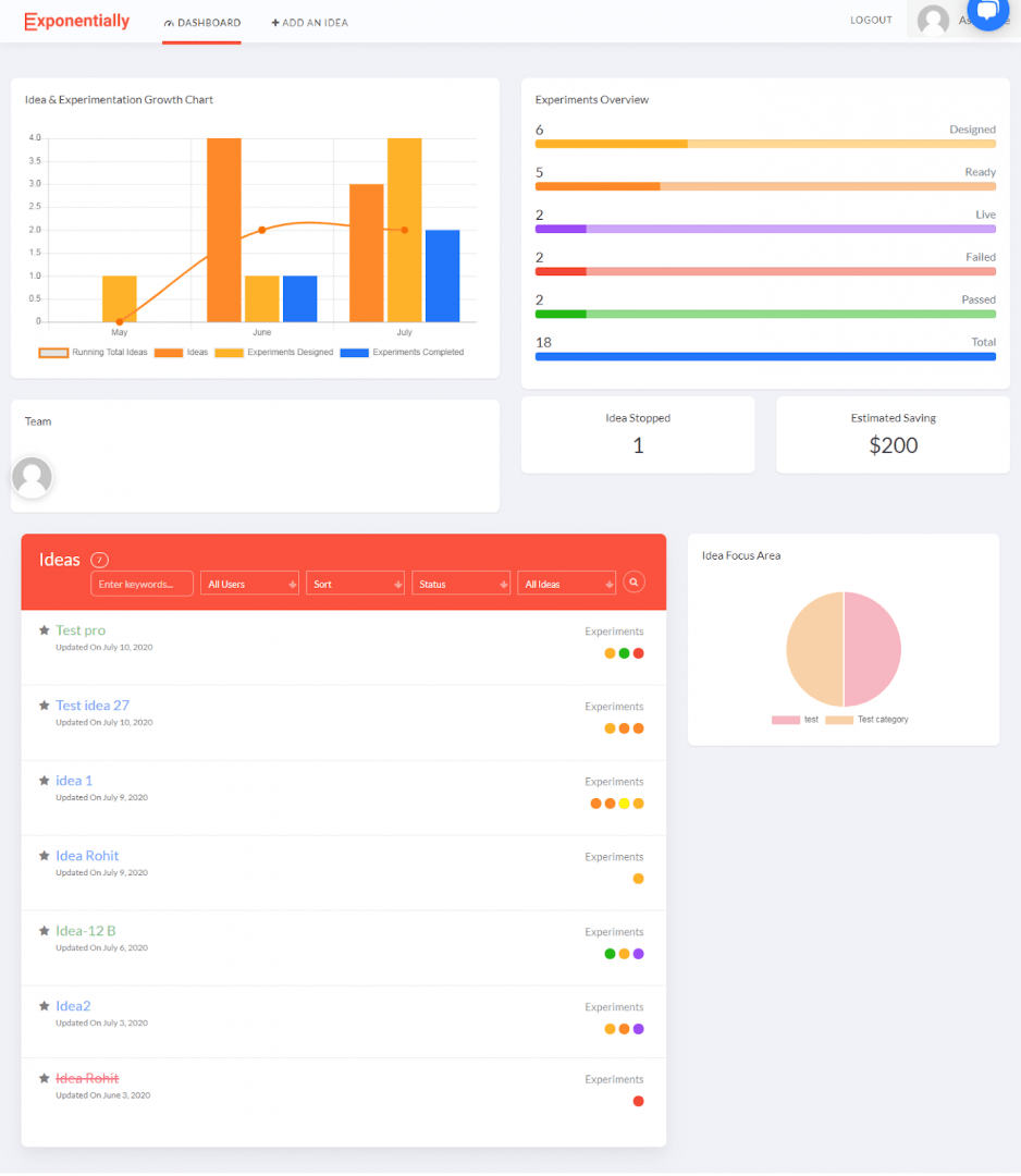 Site_Admin_Dashboard .png